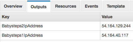 &ldquo;The outputs of the stack&rdquo;